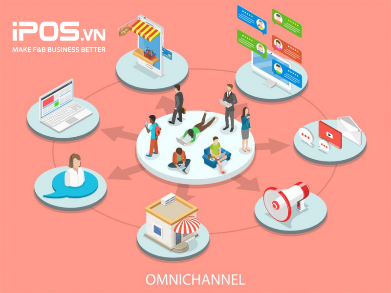 Chiến lược bán hàng đa kênh Omnichannel phù hợp để áp dụng với mô hình kinh doanh nhà hàng 