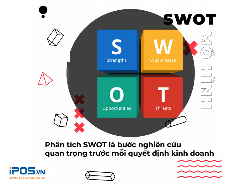 Phân tích SWOT  Wikipedia tiếng Việt