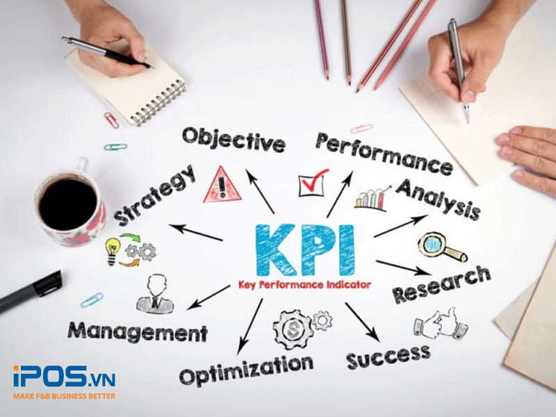 quản lý KPI cho ngành F&B