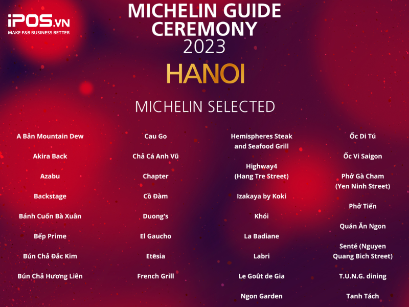 Danh sách Michelin Selected gây hụt hẫng