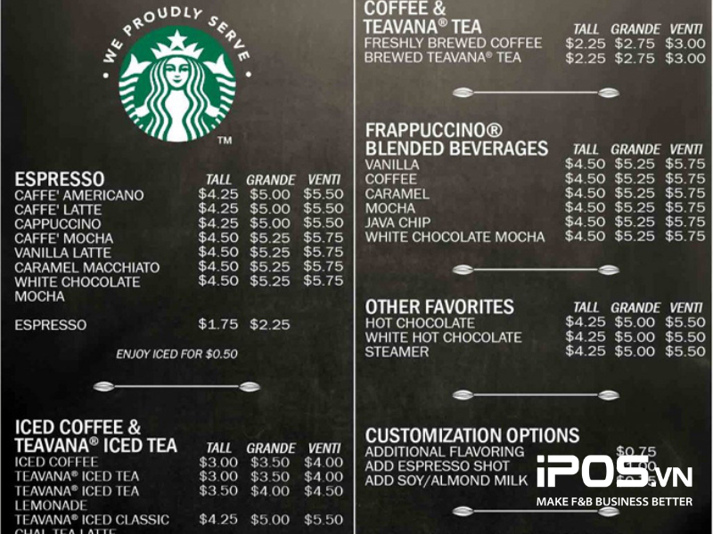 Menu của Starbucks khiến khách hàng chi tiêu nhiều hơn dự định