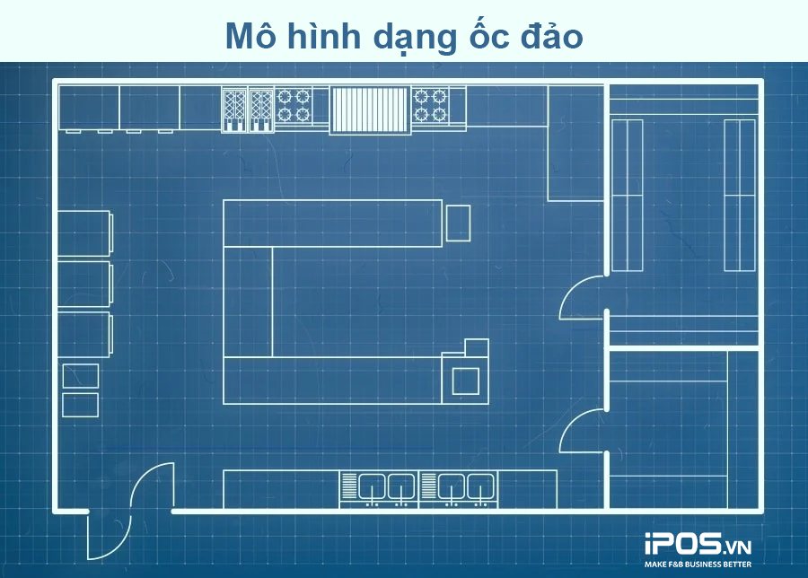 thiết kế bếp nhà hàng