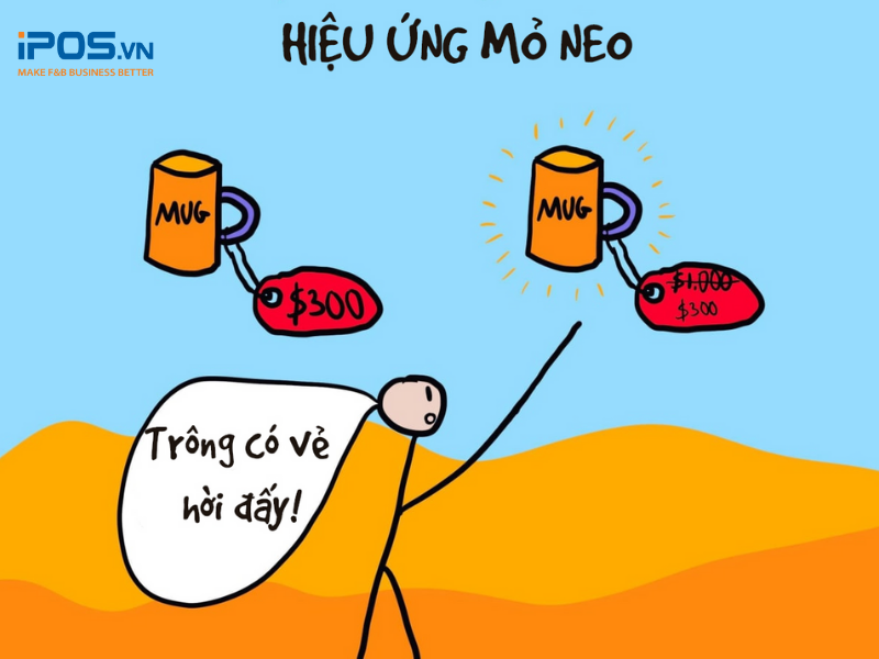 Hiệu ứng mỏ neo kinh doanh nhà hàng
