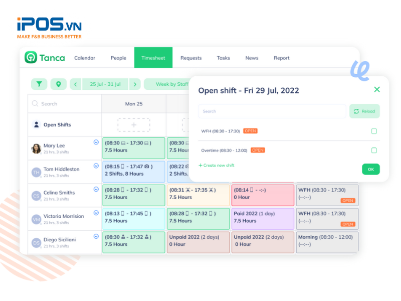 giải pháp chấm công quán cafe