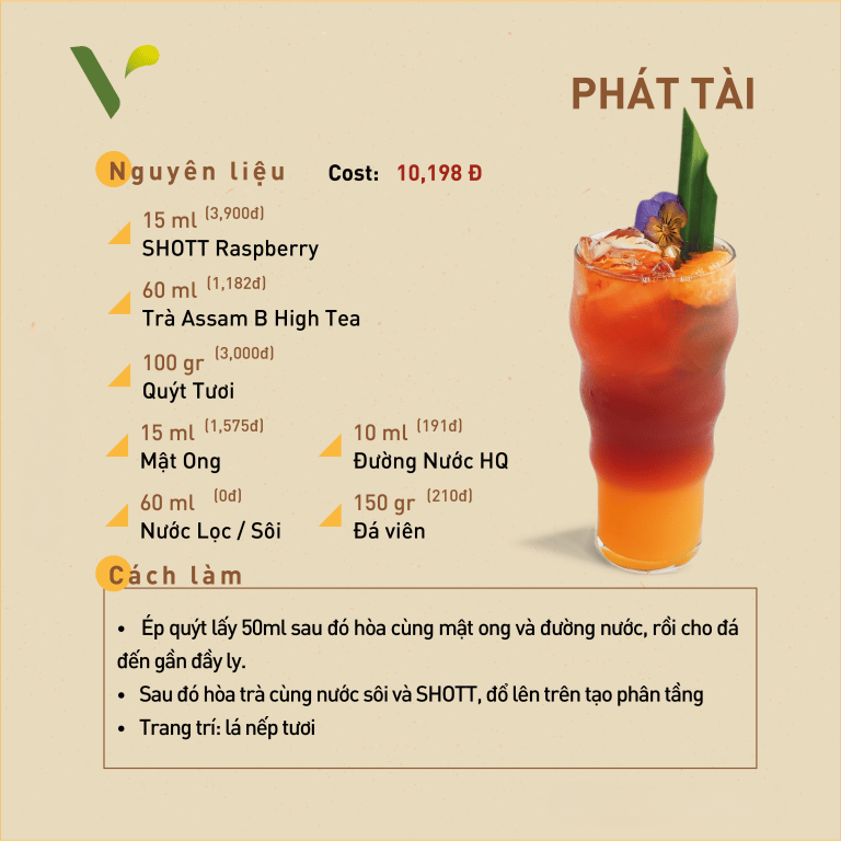 Công thức đồ uống dịp Tết 2024