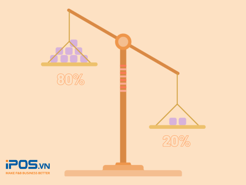 cách tăng giá sản phẩm