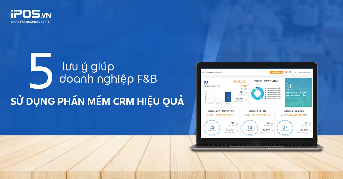 5 lưu ý giúp doanh nghiệp F&B sử dụng phần mềm CRM hiệu quả