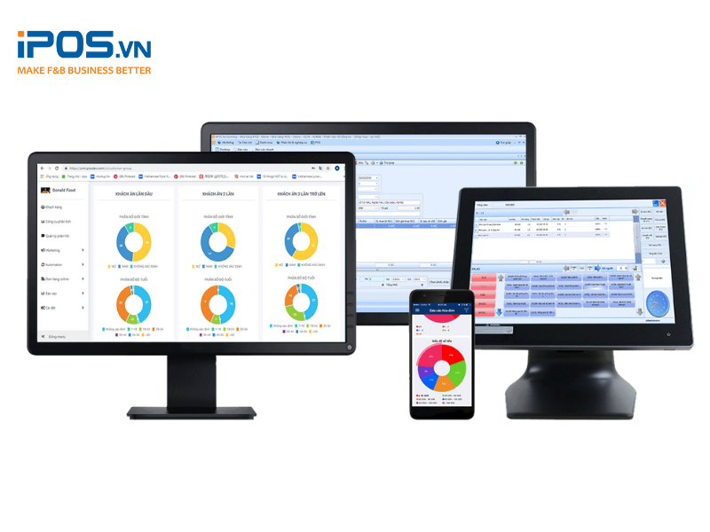 Phần mềm quản lý quán cafe