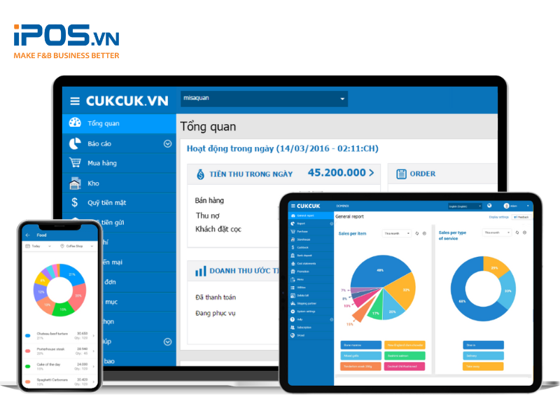 Phần mềm quản lý quán cafe