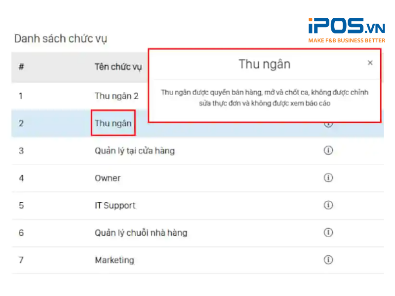 Phần mềm quản lý bán hàng FABi hỗ trợ phân quyền cho từng vị trí nhân viên