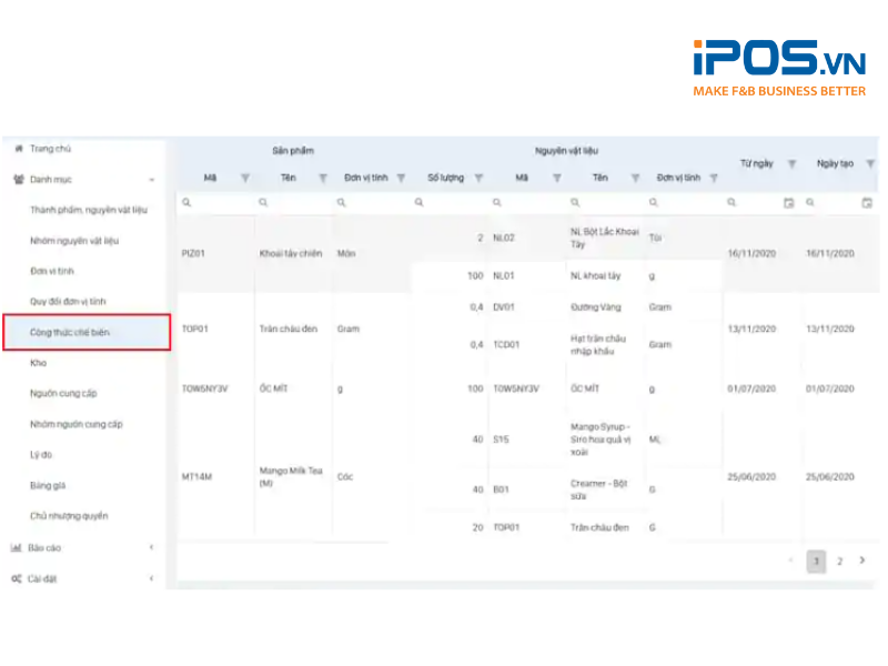 Phần mềm quản lý kho giúp phát hiện sớm thất thoát nguyên vật liệu 