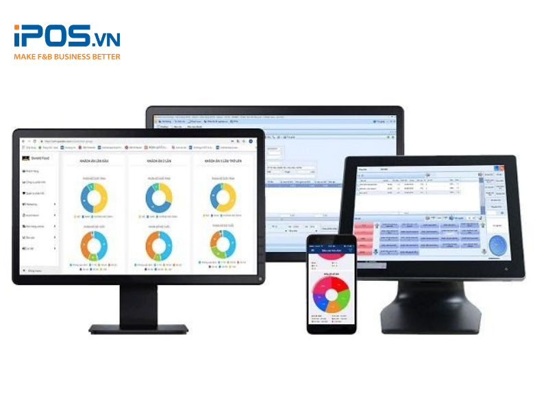 Giao diện phần mềm quản lý nhà hàng iPOS