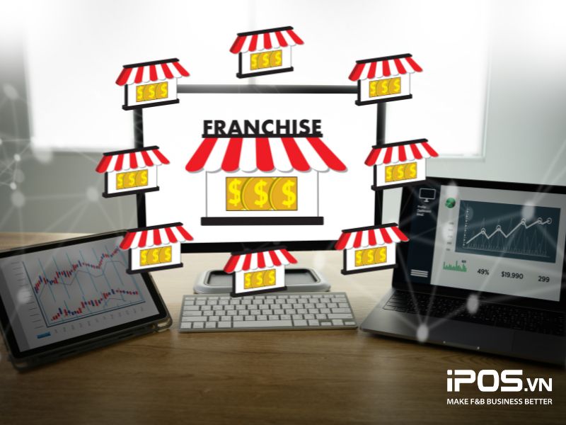 Các thương hiệu nhượng quyền giá rẻ