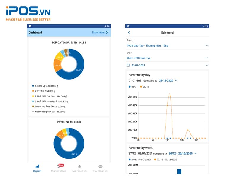 Phần mềm quản lý từ xa