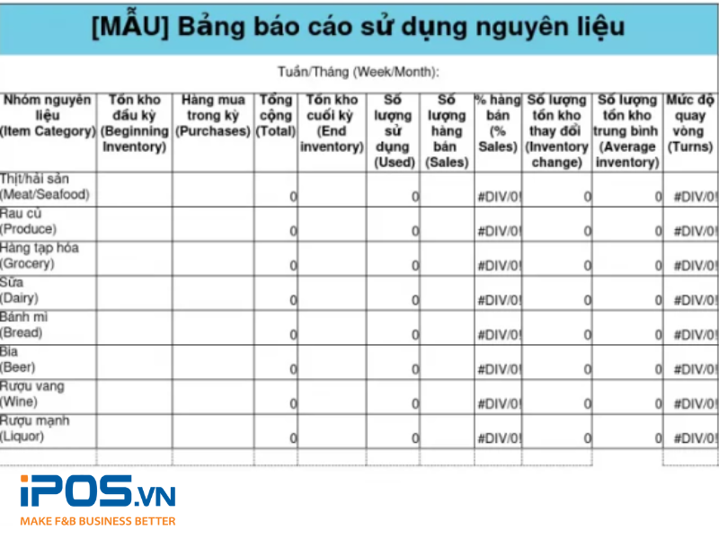 Bảng báo cáo sử dụng nguyên vật liệu 