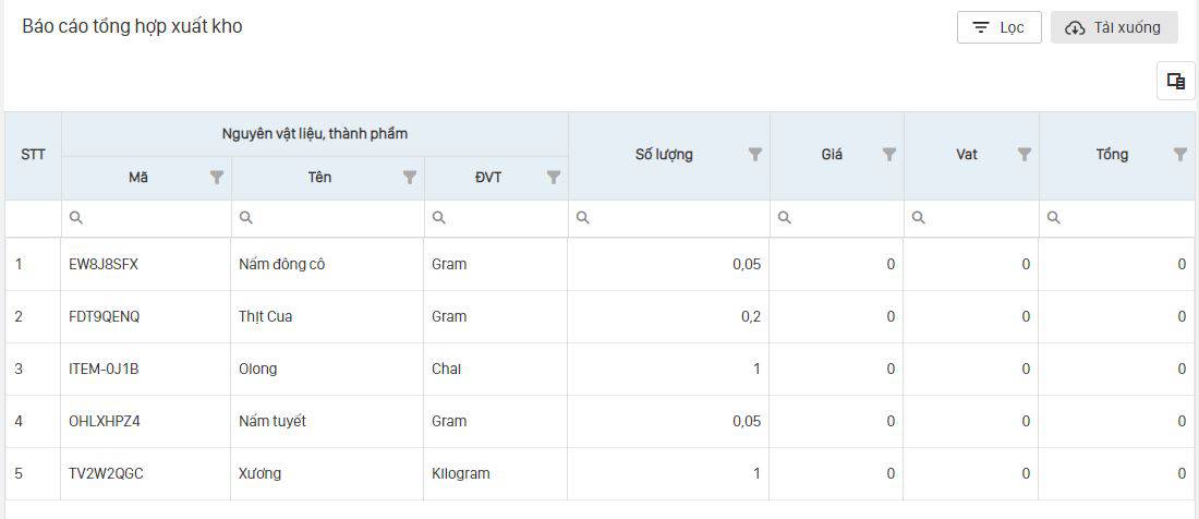 Quản lý nguyên liệu nhà hàng