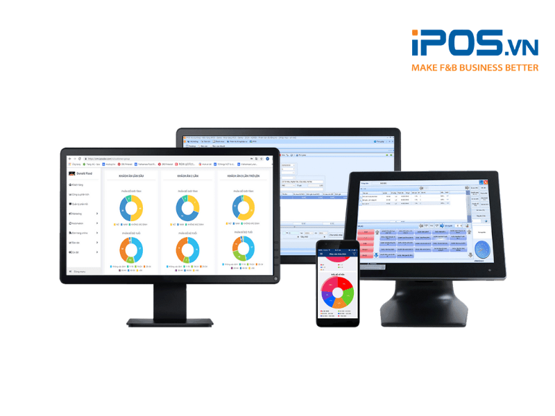 Phần mềm iPOS.vn được ưa chuộng nhất cho ngành F&B