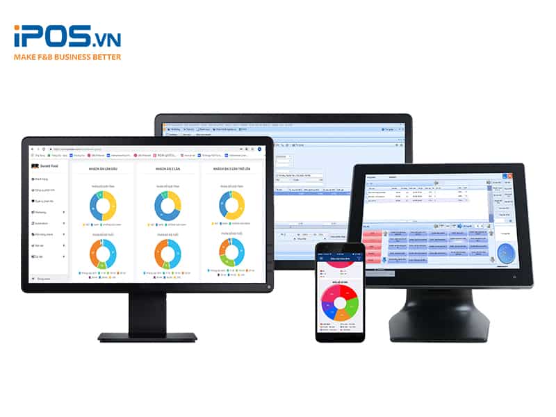 kinh doanh bar kinh doanh bar