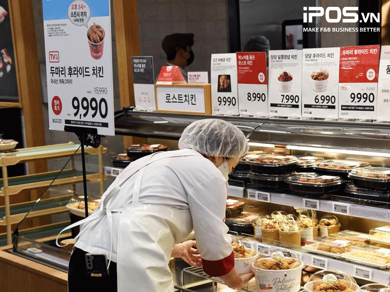 lạm phát ngành F&B lạm phát ngành F&B