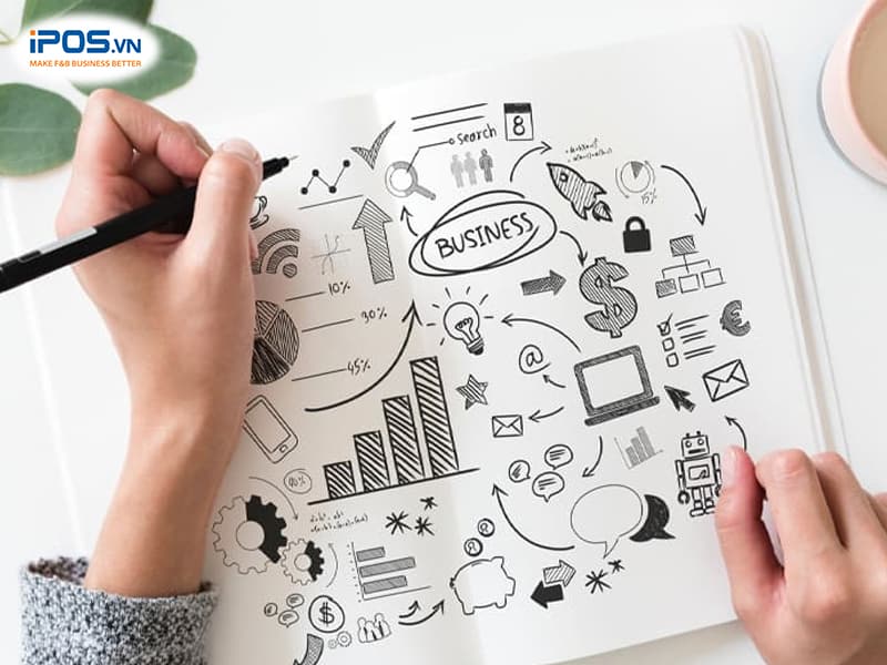 kế hoạch kinh doanh