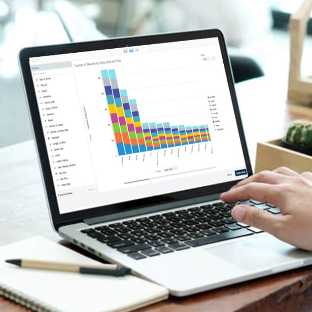 Các chỉ số đánh giá hiệu quả Marketing 