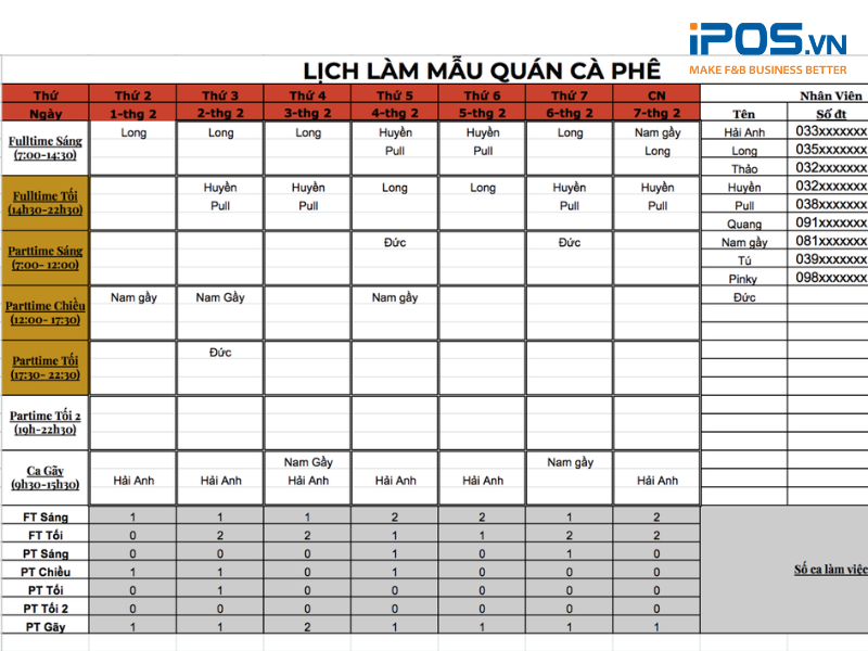 Lịch đăng ký làm việc của quán cafe 