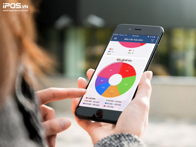 phần mềm quản lý nhà hàng hỗ trợ quản lý từ xa