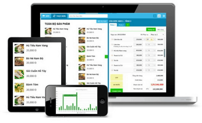 Phần mềm order Sapo FnB mới ra mắt thị trường được 1 năm