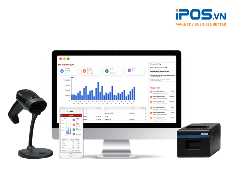 Phần mềm quản lý bán hàng Nhanh.vn