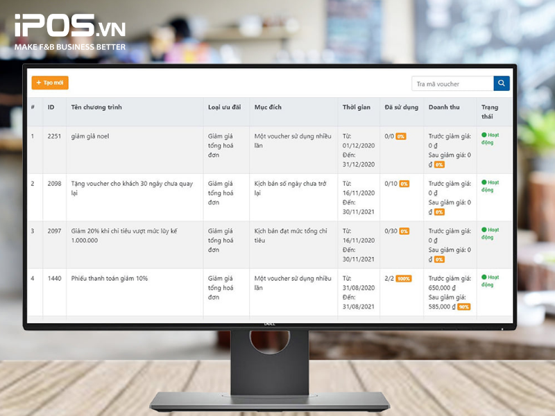 Nâng cao hiệu quả marketing quán cafe với phần mềm chăm sóc khách hàng iPOS CRM
