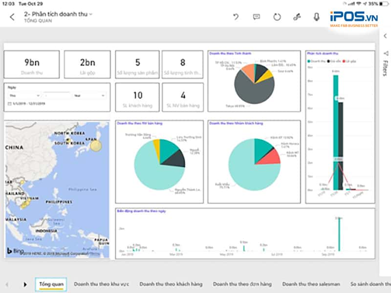 phần mềm quản lý bán hàng miễn phí vzsoft