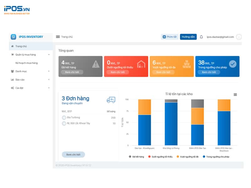 phần mềm quản lý kho nhà hàng quán ăn