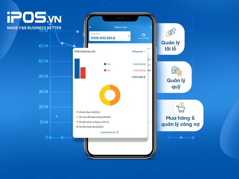 Giải pháp Kế toán VO hỗ trợ chủ quán cafe quản lý tài chính chặt chẽ hơn 