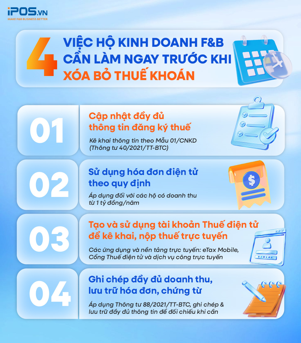 4 việc hộ kinh doanh cần CHUẨN BỊ NGAY trước khi thuế khoán bị xóa bỏ