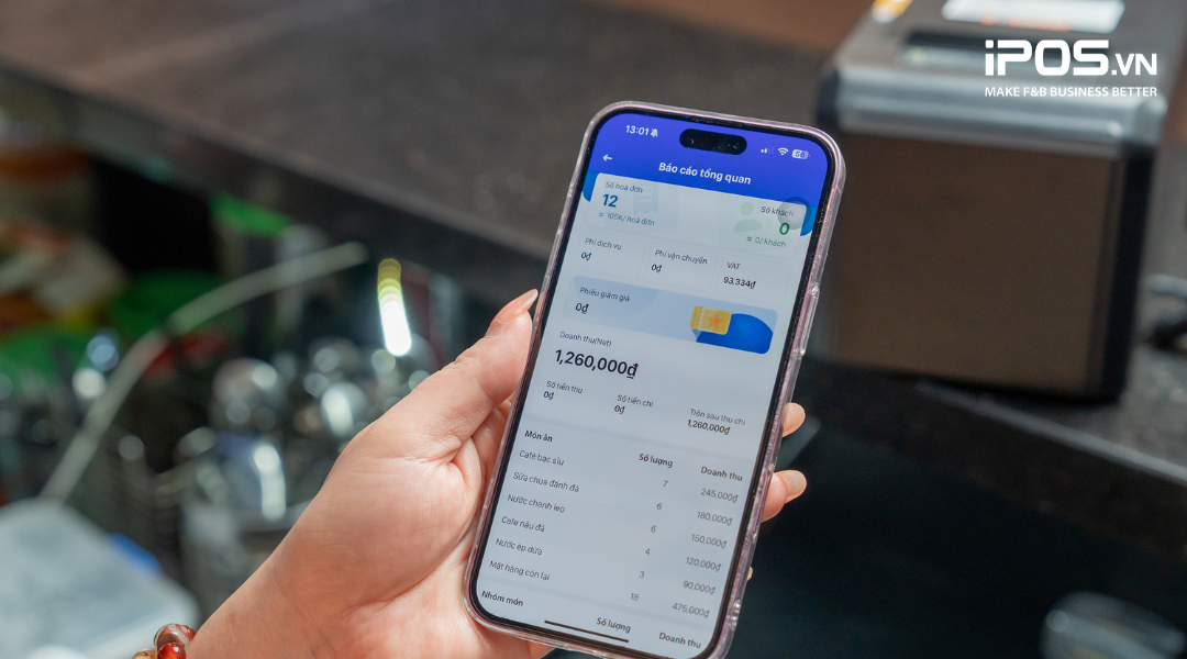 bao-cao-tong-quan-fabibox