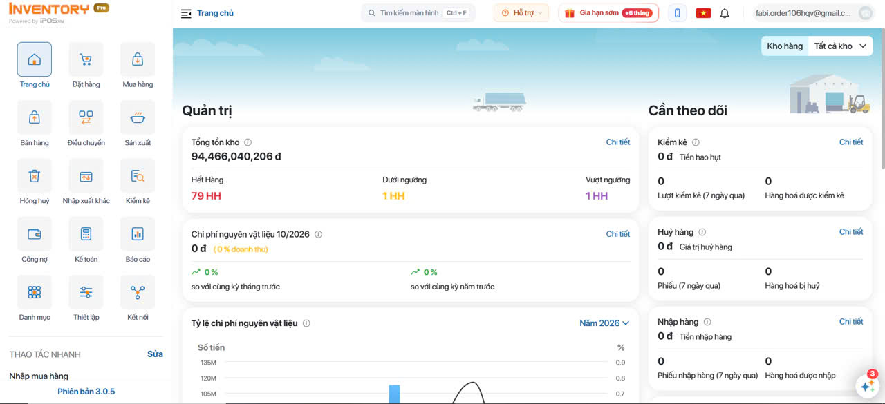 Giao diện iPOS Inventory