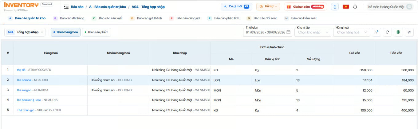 Báo cáo tổng hợp nhập hàng hóa