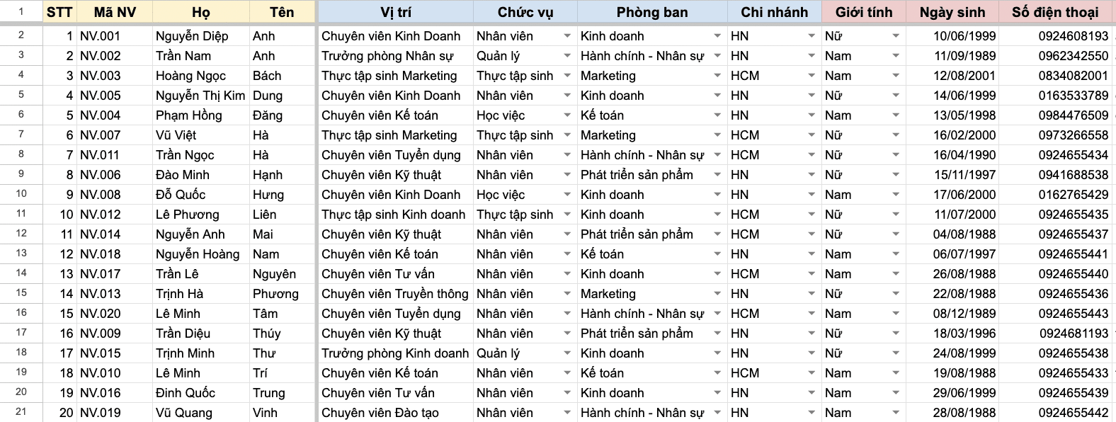 Mẫu file Excel quản lý danh sách nhân viên